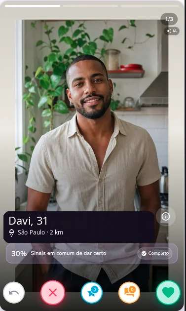 Exemplo ilustrativo de perfil de Davi, 31 anos, São Paulo