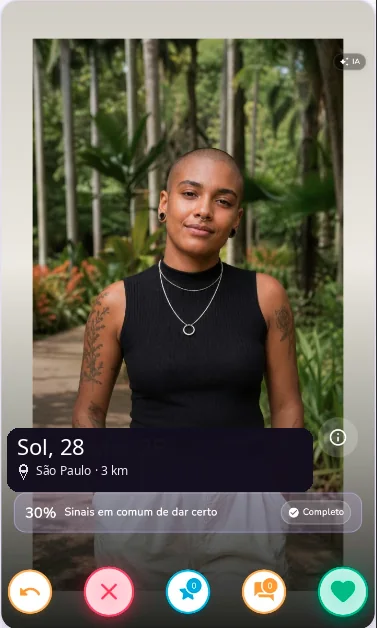 Exemplo ilustrativo de perfil de Sol, 28 anos, São Paulo